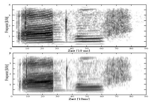 Automatic speech recognition: Spectrogram